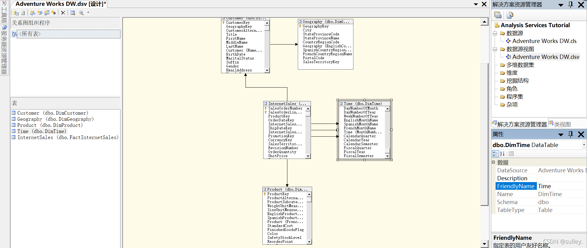 sql server 2019学习手册下载_数据源_31