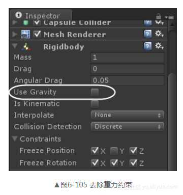 unity3d如何根据关节位置生成骨骼动画_javascript_21