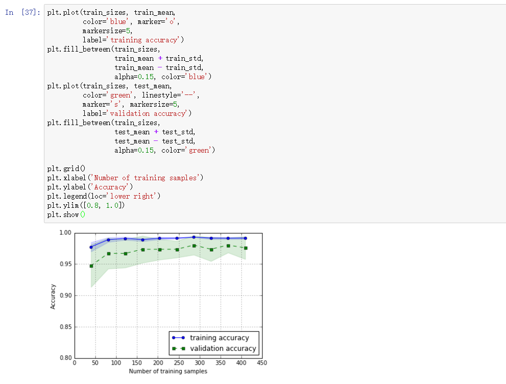 python训练模型导入到matlab_python训练模型测试模型_04