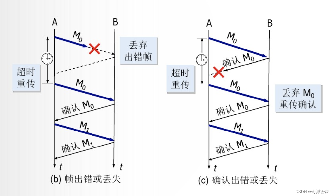 kcp通信协议Java_kcp通信协议Java_04