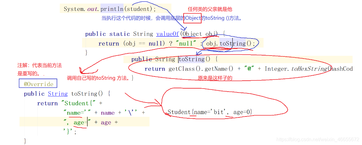 java mapstruct 怎样封装_成员变量_02