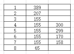 python中两位数个位数和十位数如何取值_数据_07