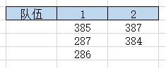 python中两位数个位数和十位数如何取值_数据_09