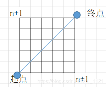 python中两位数个位数和十位数如何取值_Python_11