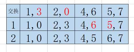 python中两位数个位数和十位数如何取值_数据_20