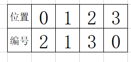 python中两位数个位数和十位数如何取值_等差数列_21