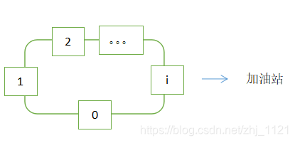 python中两位数个位数和十位数如何取值_Python_26