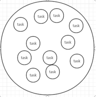 修改kafka topic数据过期时间_数据