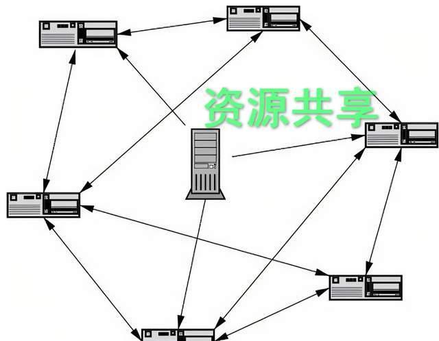 下载文件demo_HTTP_05