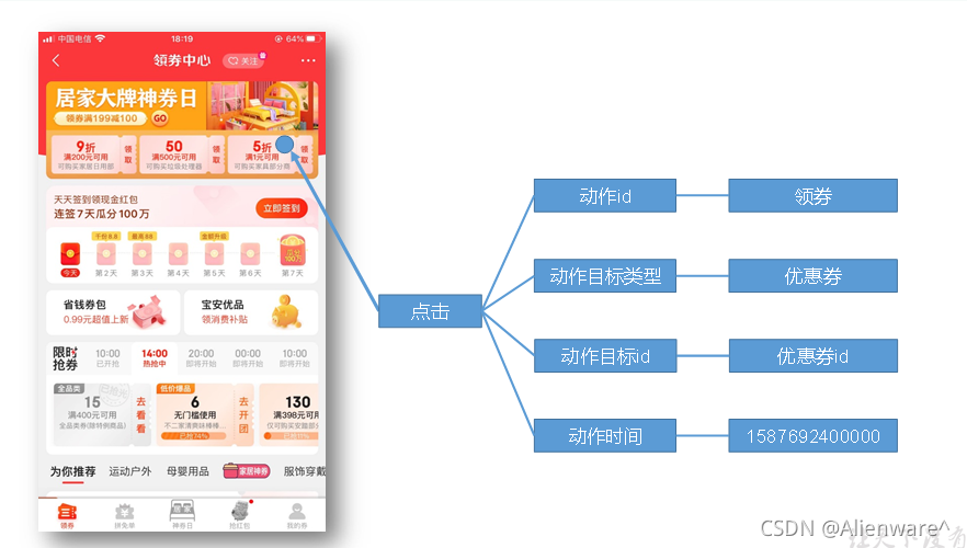 数仓架构有那些_数据_02