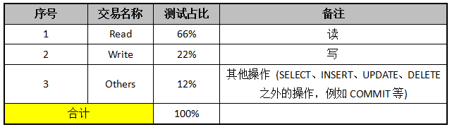 解释什么是数据容器_容器_09