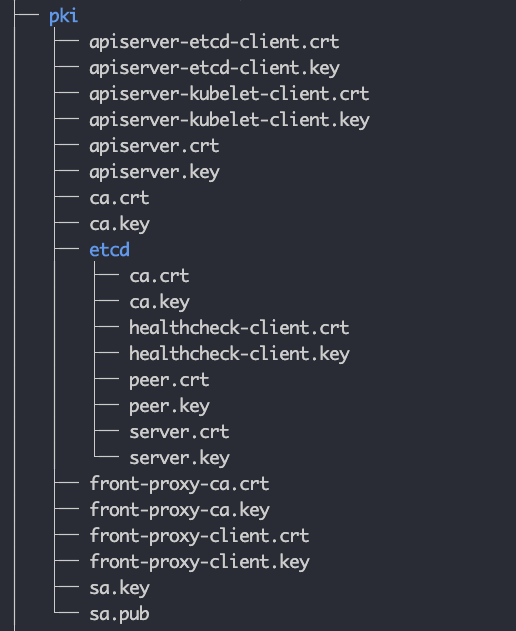 Kubernetes Ingress 配置中的 paths 字段中的 path 配置不起作用_API_02