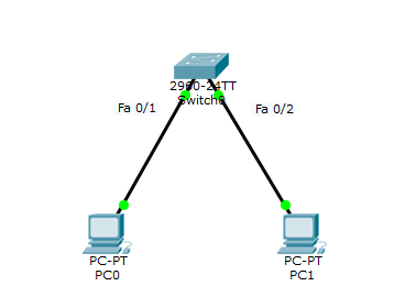 Packet Bytes面板_Packet Bytes面板