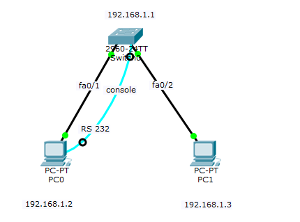 Packet Bytes面板_IP_06