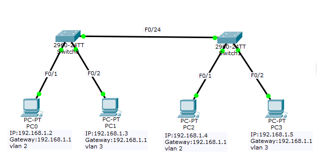 Packet Bytes面板_Packet Bytes面板_09