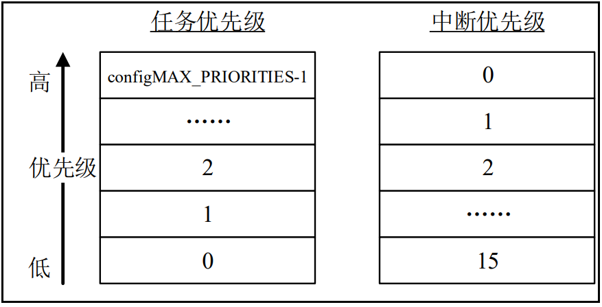 JFreeChart 架构图详解_嵌入式硬件_05