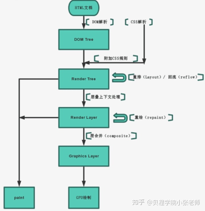 jquery获取元素maxheight_jquery获取元素maxheight_04