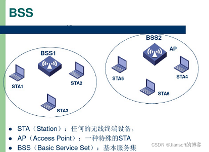 纯二层网络架构_wlan_03