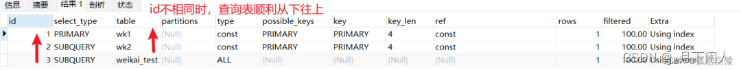 mysql 查看执行sql 日志_mysql_03