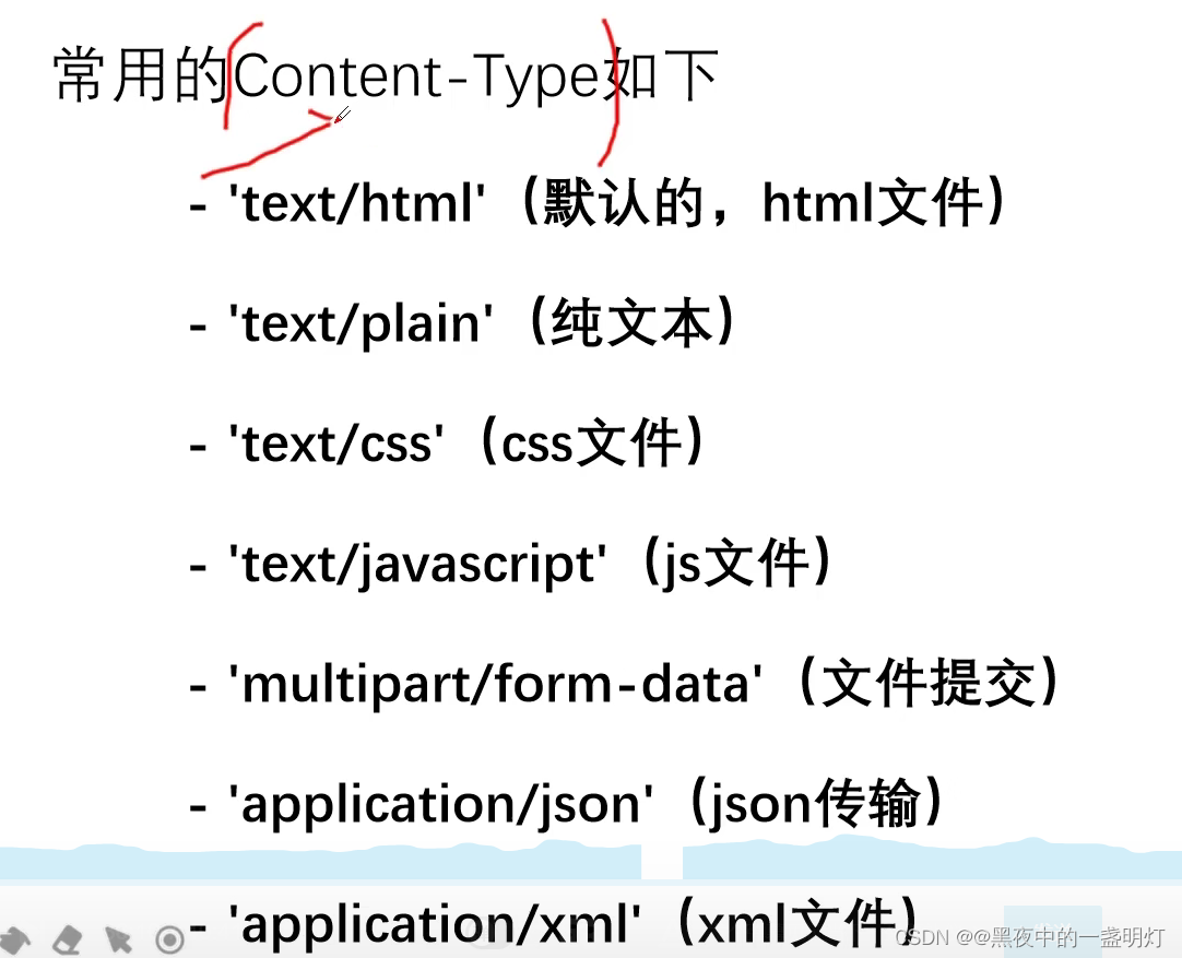 Django框架下Python网站论文_Django框架下Python网站论文