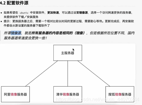 python linux open有空格_硬连接_44