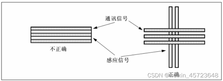 android 触摸移动矩形_引脚_16