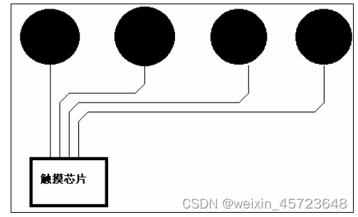 android 触摸移动矩形_pcb设计制作_19