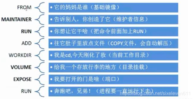 如何将centos系统打包成iso_如何将centos系统打包成iso_02