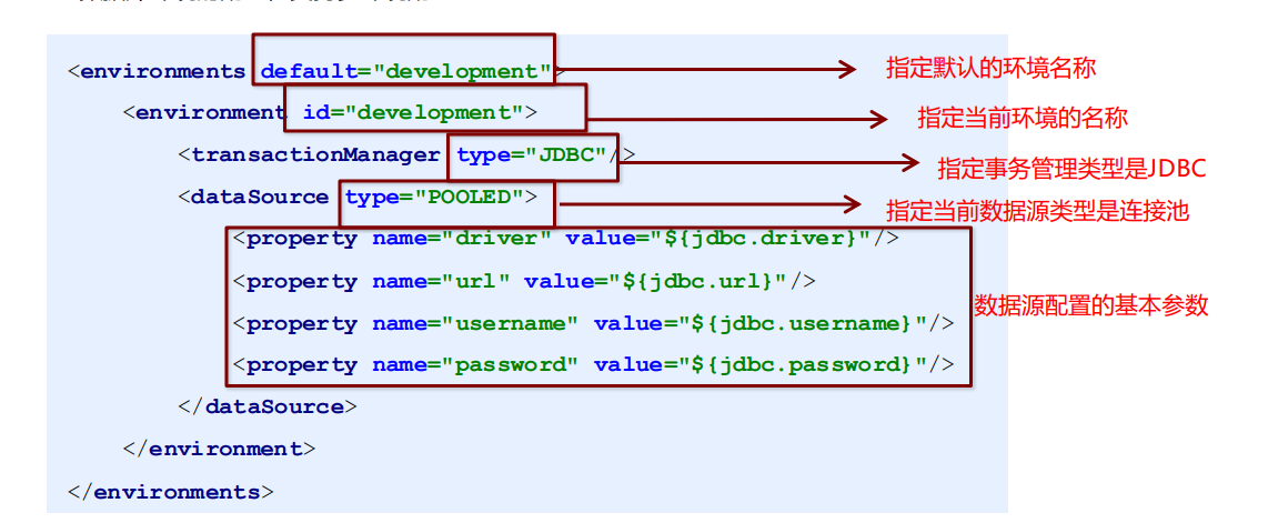 java mapperXMLLIKE查询_sql_02