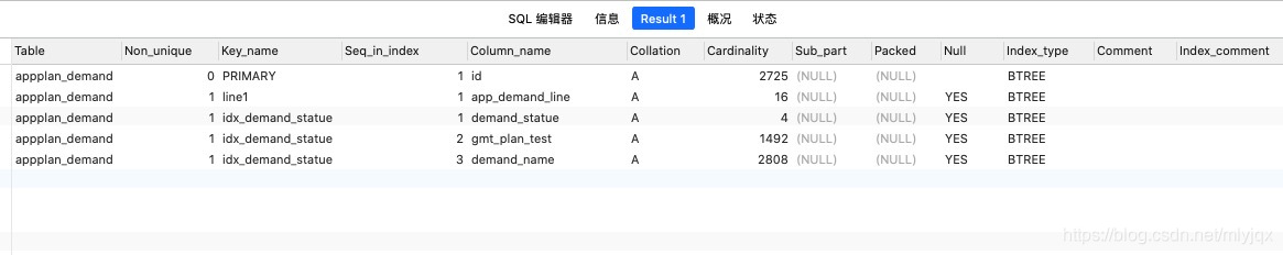 查看一张表的索引_查看一张表的索引_03