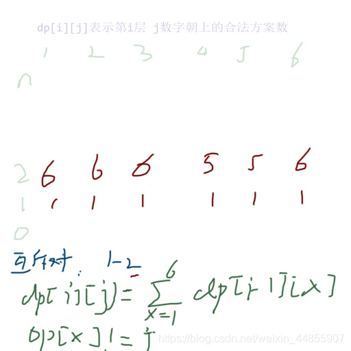 java 计算geojson 多边形面积_i++_03