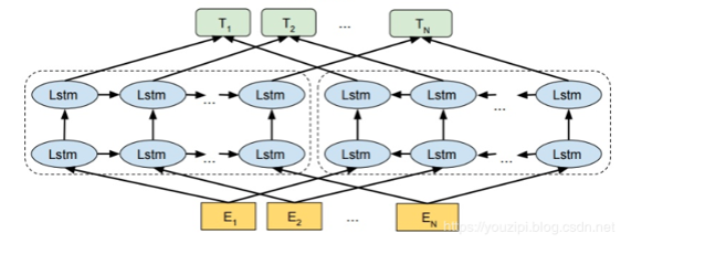 patch embedding是什么_patch embedding是什么_02