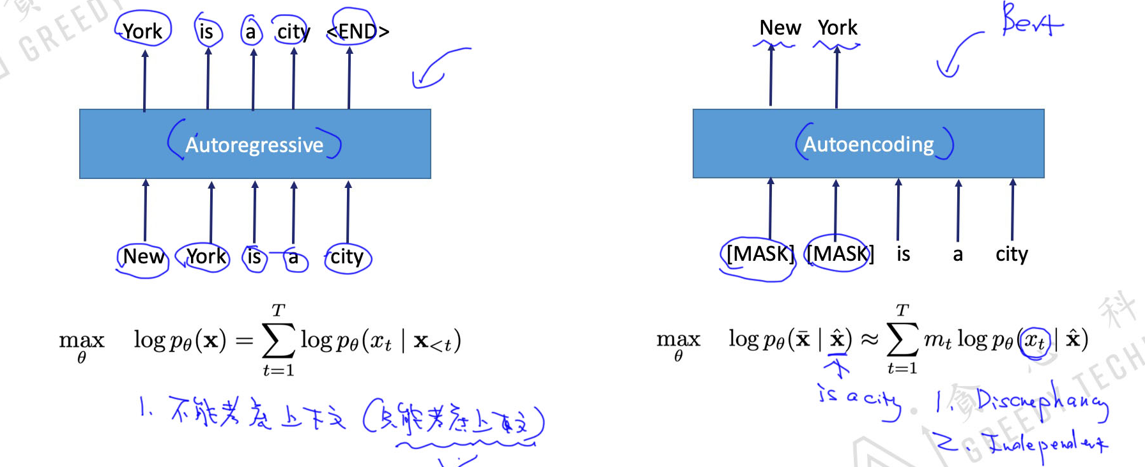 patch embedding是什么_机器学习_14