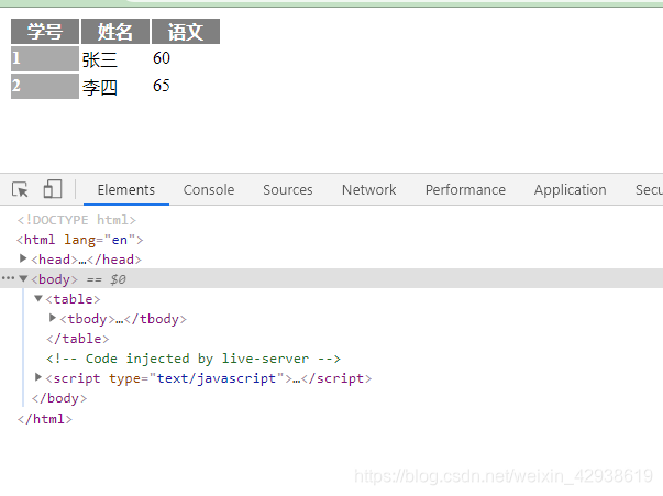 html5 table 什么属性可鼠标调整表格大小_html5_02