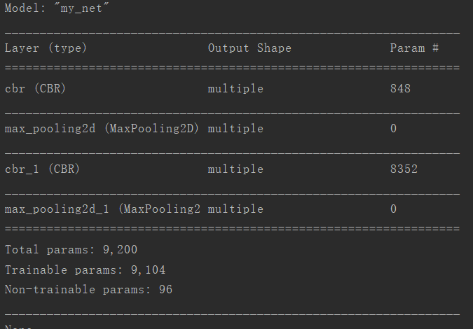 pytorch 保存model_checkpoint后如何输出模型预测结果_java