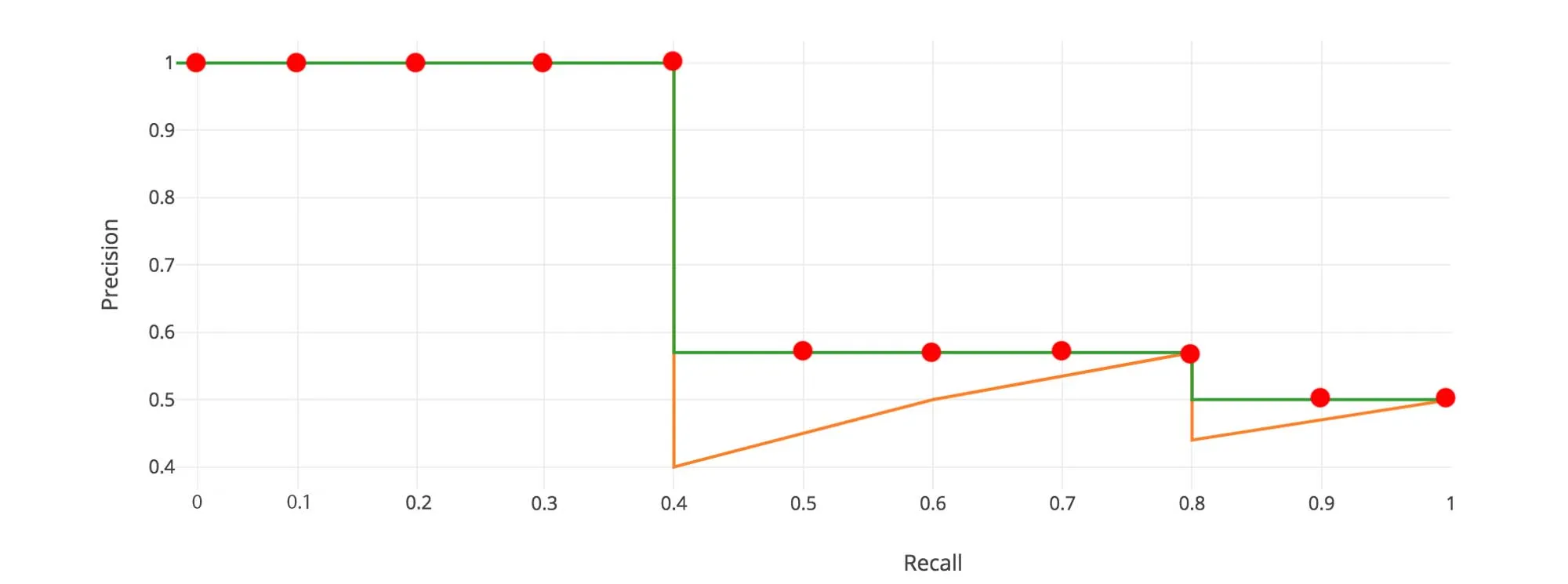 cloudcompare 目标检测_计算机视觉_07