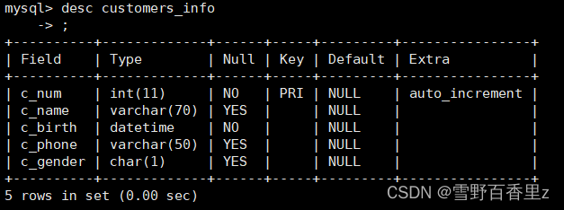 SQL SERVER赋予库级别执行存储过程的权限_sql_10