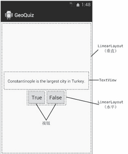 Android 多核心编程_android