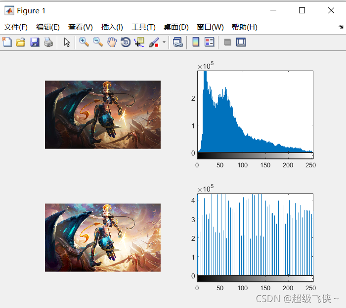 matlab中imagesc参数_MATLAB_04