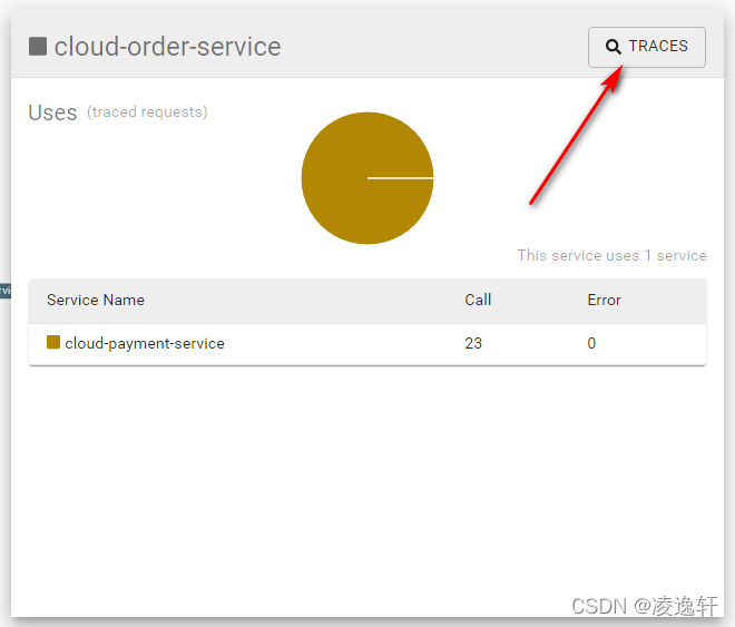 spring cloud controller 获取头信息_java_07