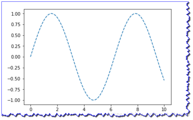 timespy demo 闪退_python_27