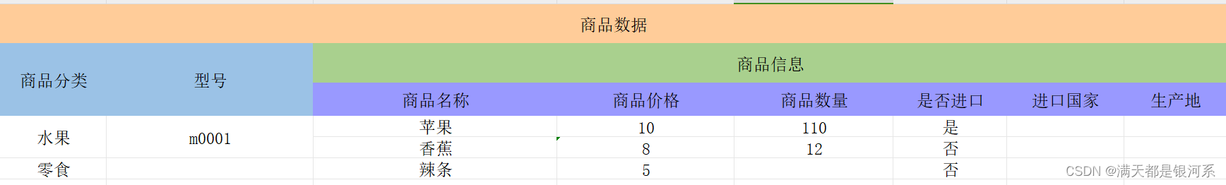 java导入activiti xml文件_字段_04