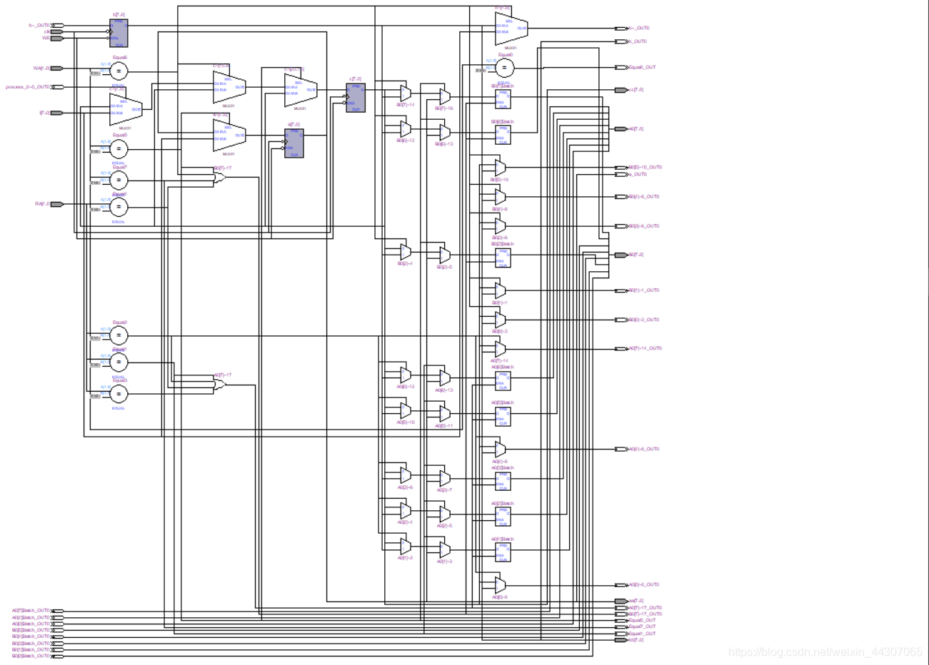 模型分配GPU_数据_02