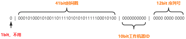 金仓导入mysql的sql_乐观锁