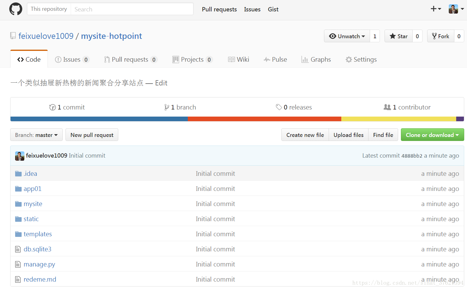 Pycharm的settings中删掉python_pycharm上传项目到github_22