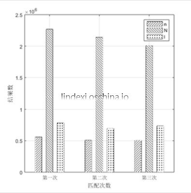 matlab 画图_图例_02