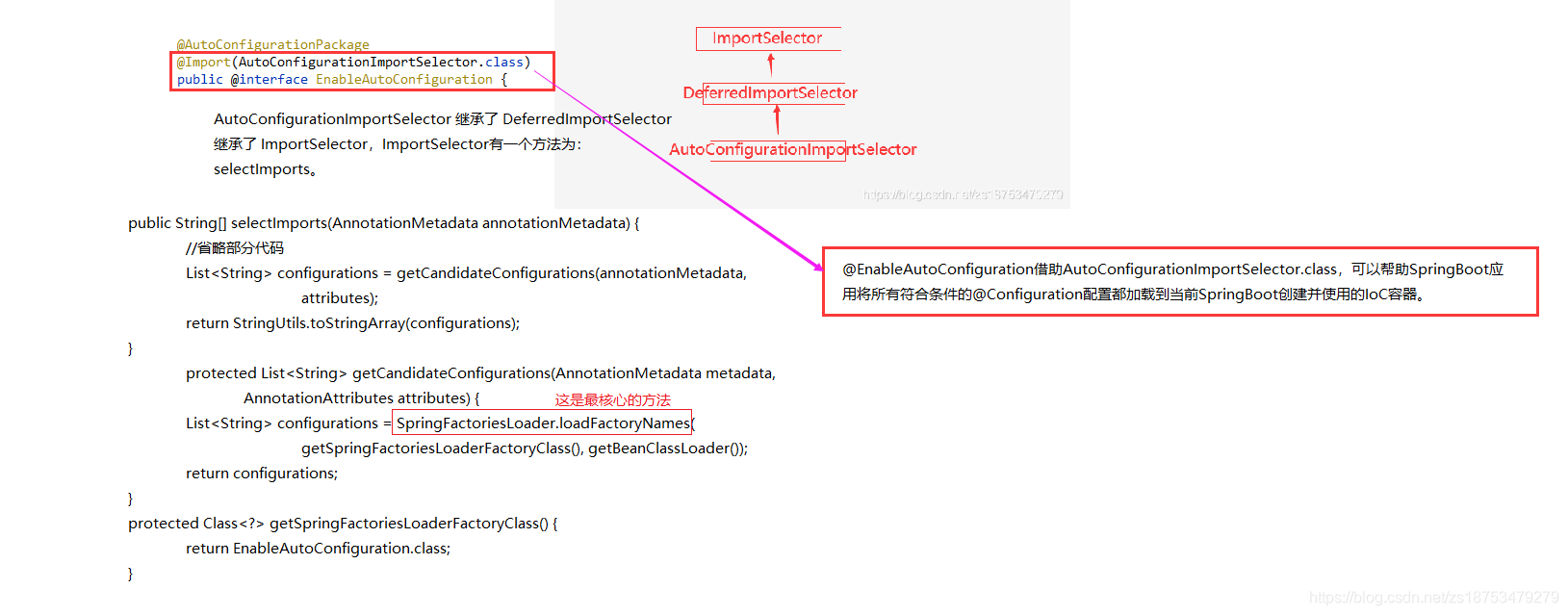 springboot ShiroFilterFactoryBean 没起作用_配置文件_04