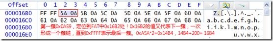 扇区数据分析_根目录_03