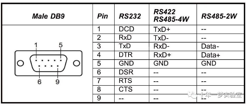 java 采集 modbus 与测试_网络协议_02