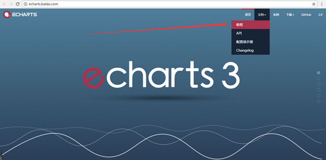 java 使用ScriptEngineManager执行Echarts_php mysql 可视化开发_03